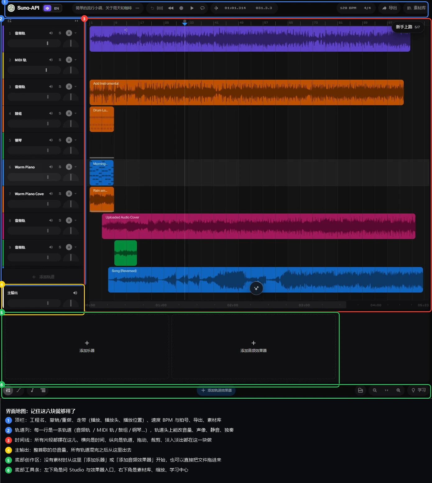 Studio 编辑器界面地图，六个区域分别编号，图下方是每一块的用途