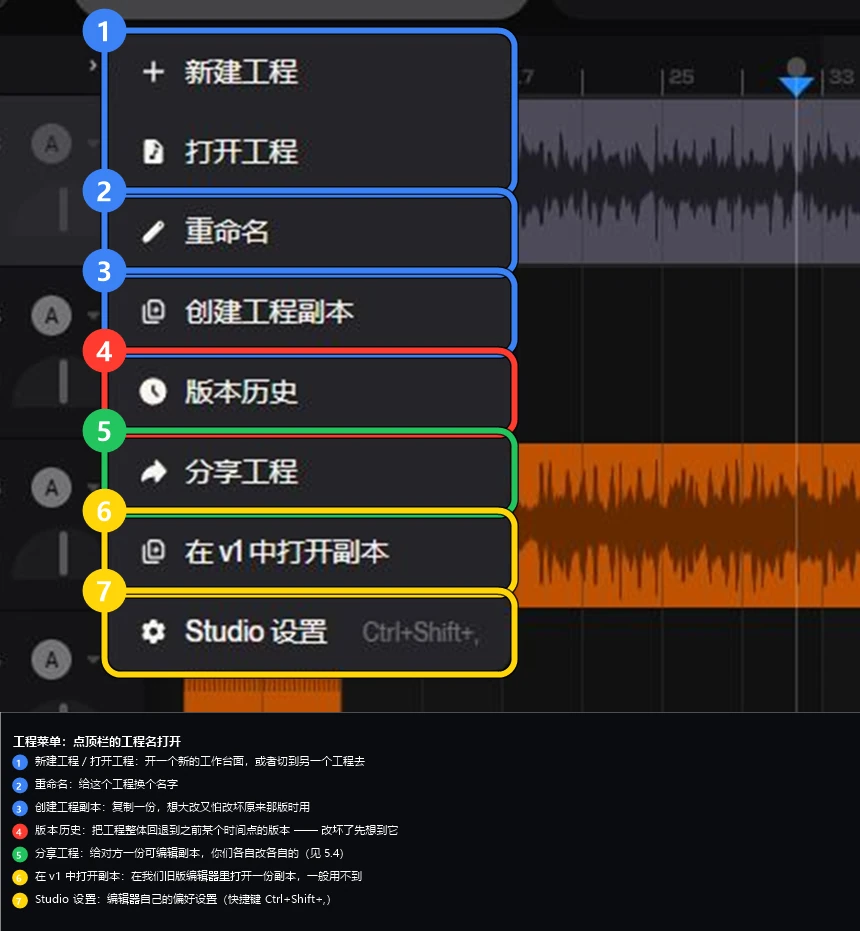 工程菜单的八个项目