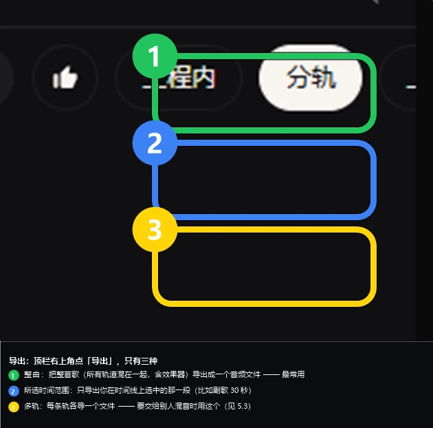 导出菜单:整曲 / 所选时间范围 / 多轨