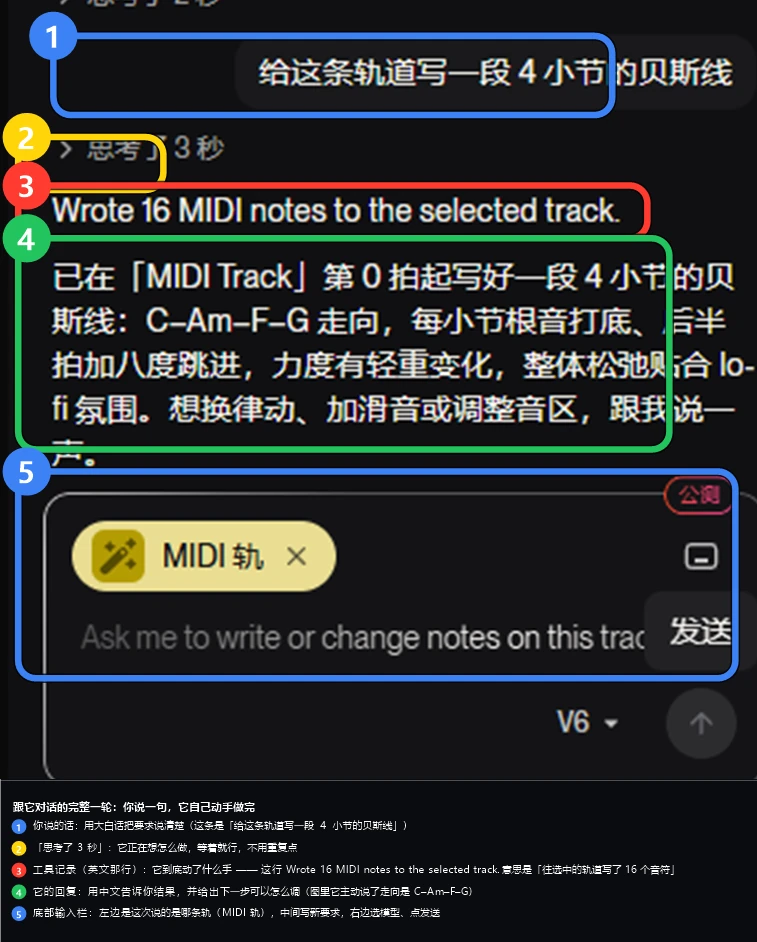 一句话 → 它做完：请求、思考、工具记录、回复、输入栏