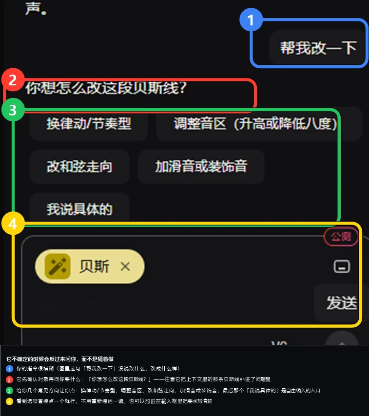 它反过来问你：给几个常见方向让你点，最后一个是自由输入
